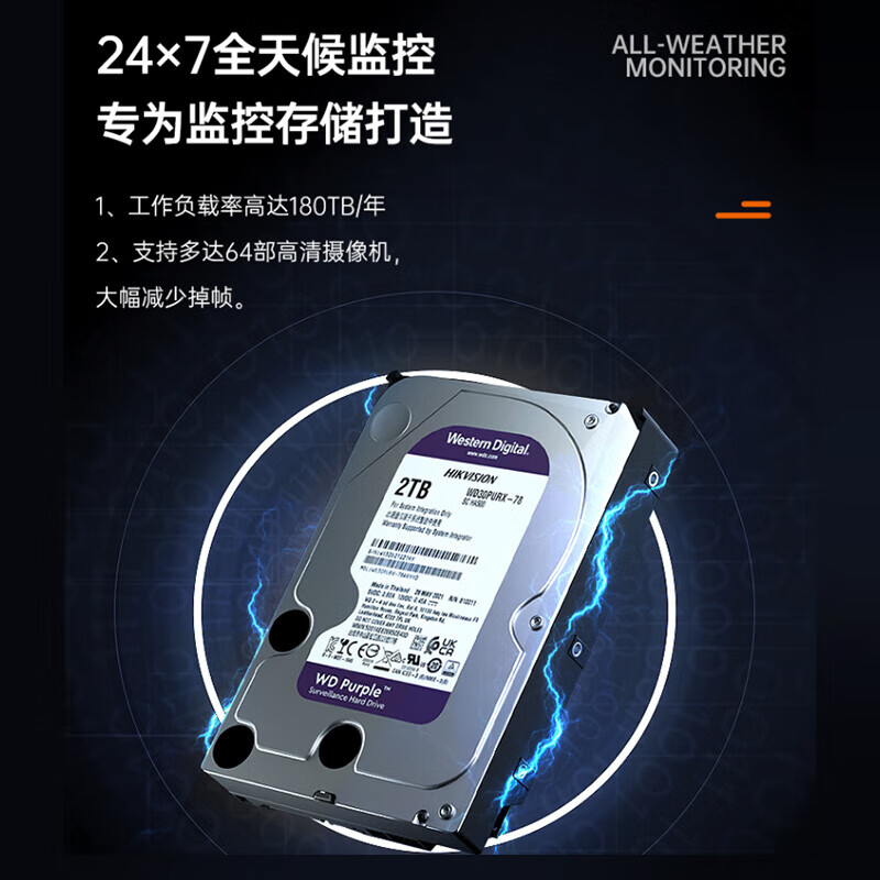 海康威视DS-8864N-R16/4K(C)网络硬盘录像机适用希捷硬盘12T容量单个装