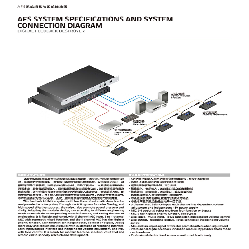 BAOGSON数字反馈抑制器H8适用会议/剧场/礼堂/教室/多功能厅等场所